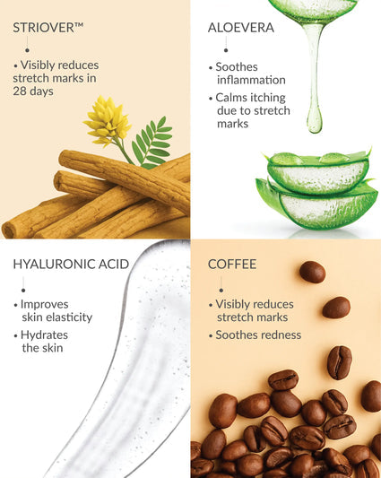 Anti-Stretch Marks Cream