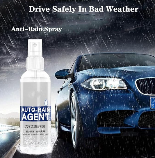 Anti-Smog-Fog Spray